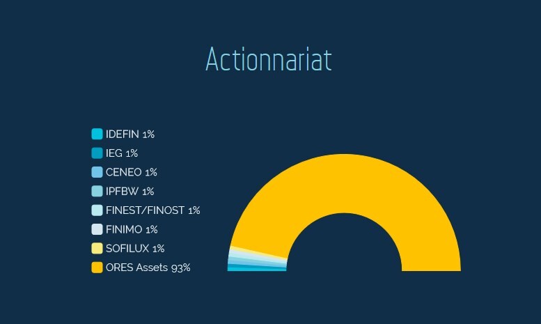 C15b91f5fe749dc87c9b08c2075d7444